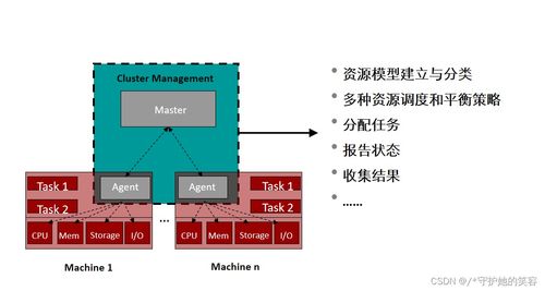 云計(jì)算及其在華為的應(yīng)用與相關(guān)業(yè)務(wù)概述