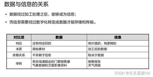 網絡存儲、虛擬化技術及其在大數(shù)據(jù)服務中的應用 聚焦QEMU/KVM