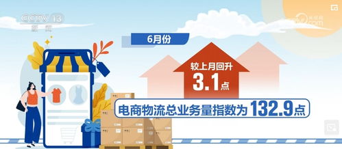 活躍增長第一，中國經濟新質生產力躍遷支撐貨物與技術進出口發(fā)展